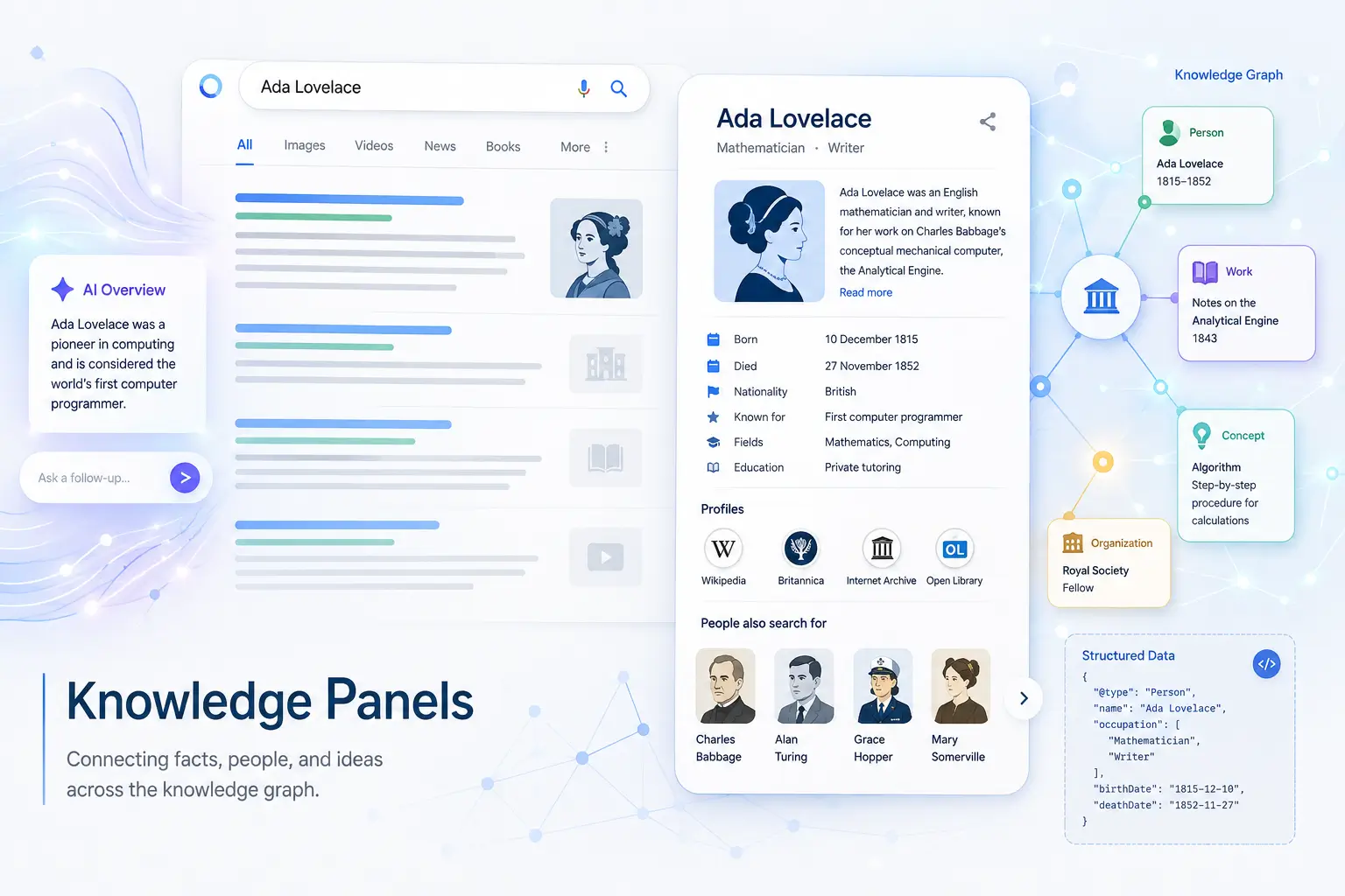 How to Optimize for a Knowledge Panel on Google (And Why That’s Only the Beginning)